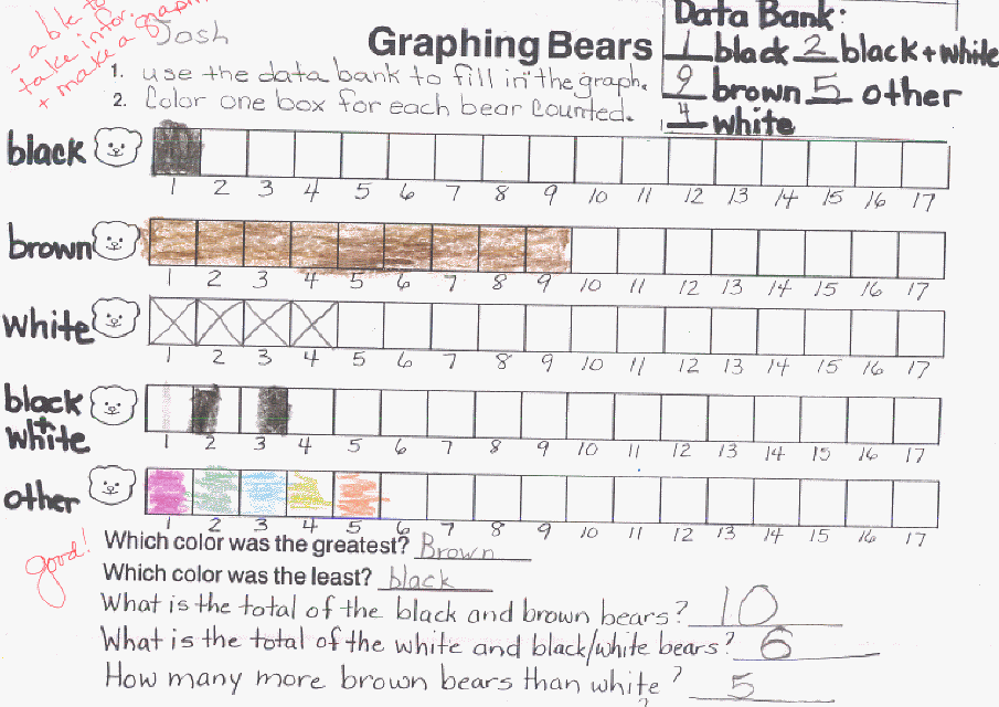Example - 2a