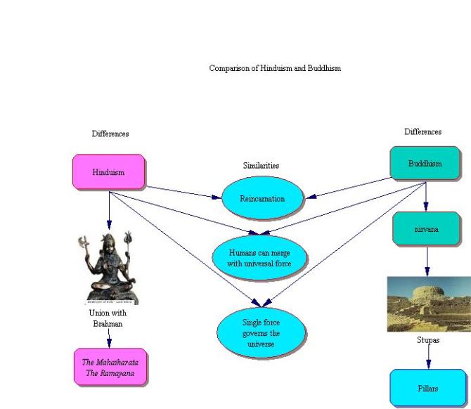 Glencoe+world+history+textbook+online