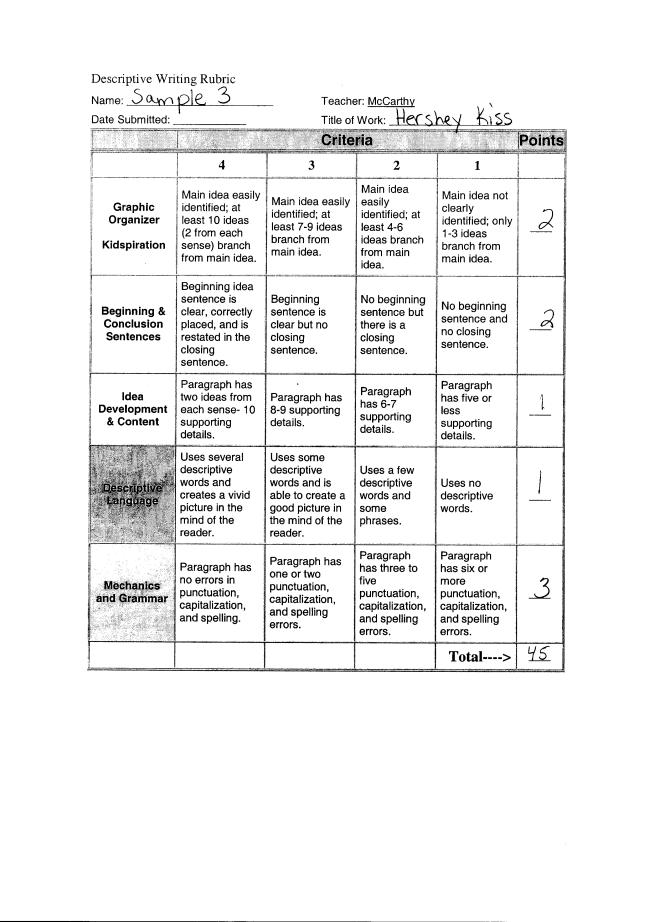 descriptive essay rubric