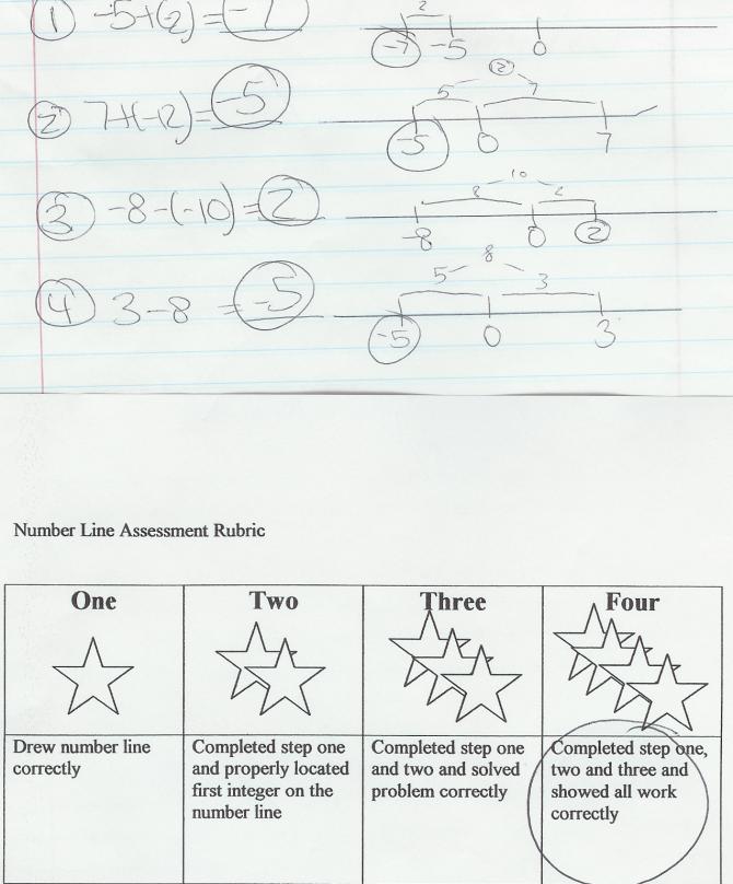 Student Sample A