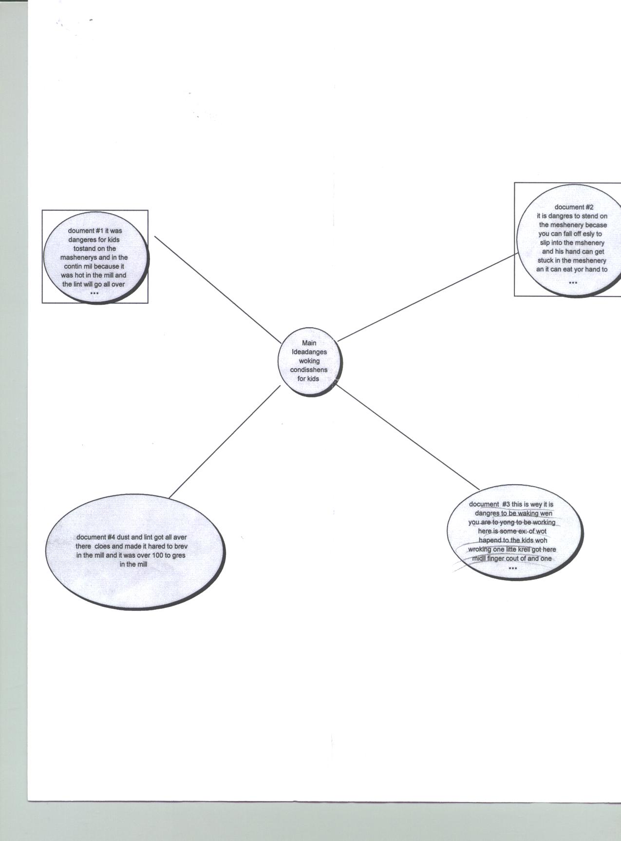 student work 3-Inspiration organizer.jpg