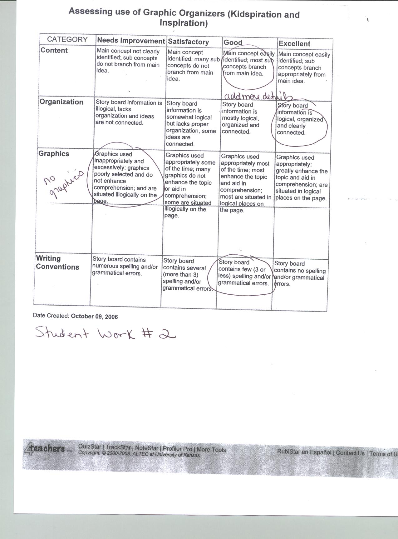 student work 2-Inspiration rubric