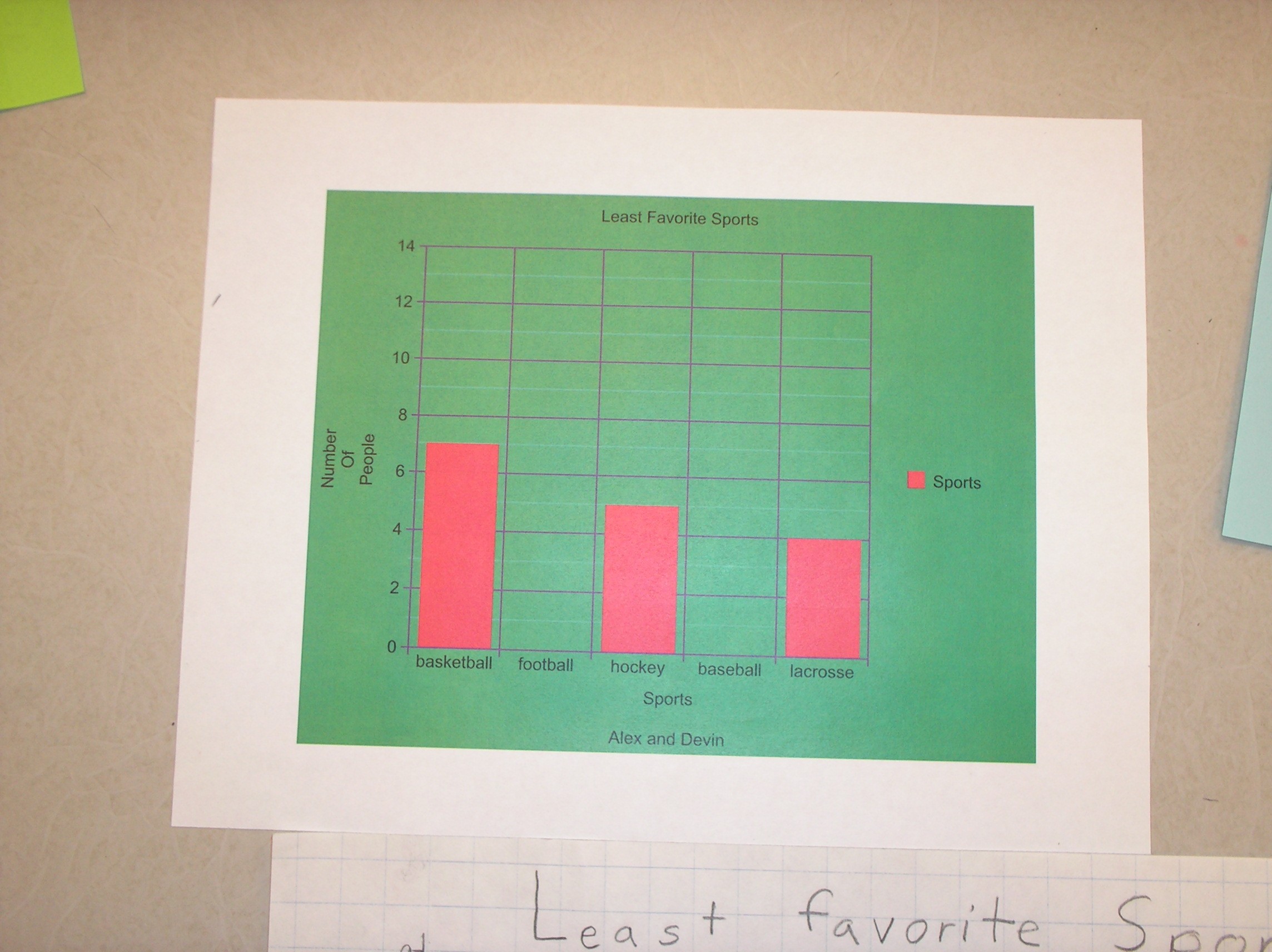 high comp graph.jpg