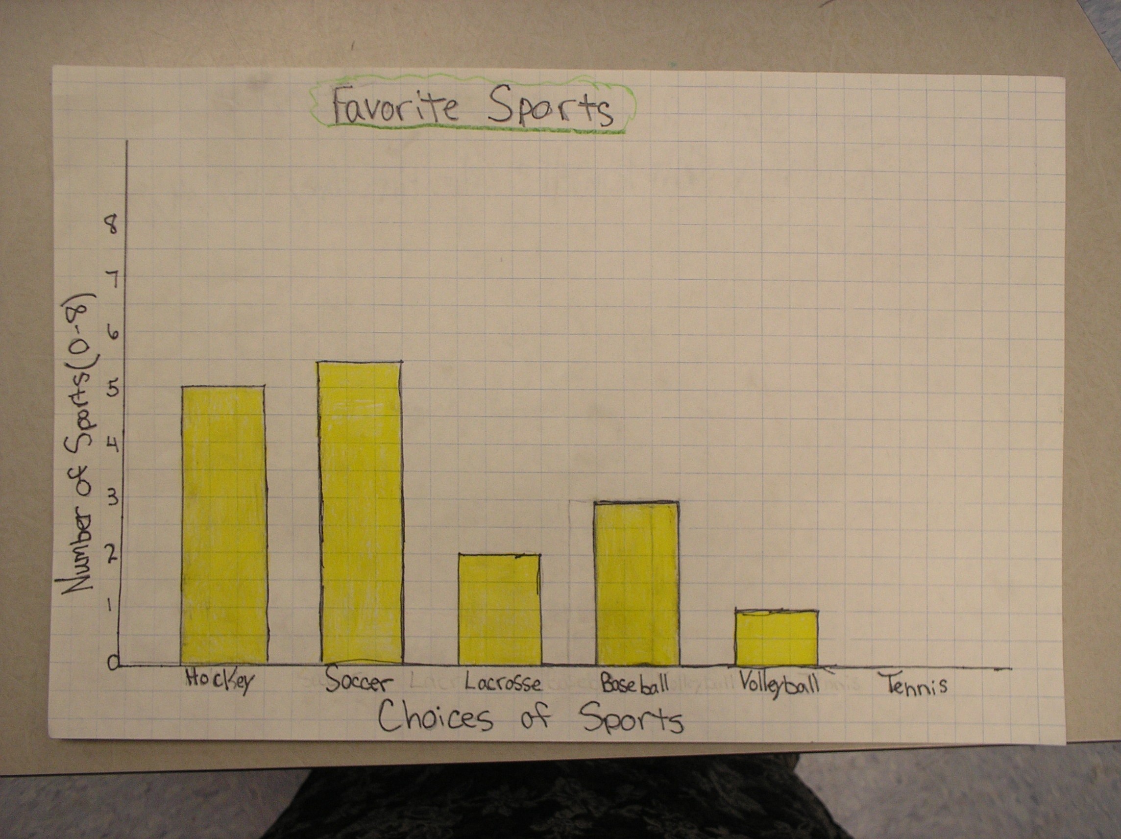 mid paper graph.jpg