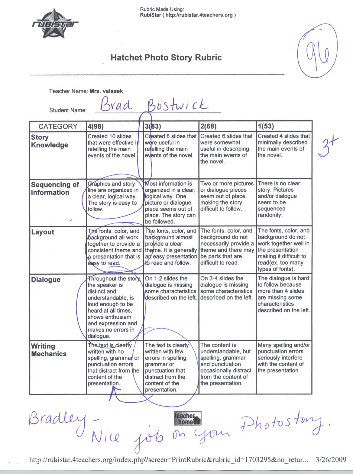 hatchet assessment