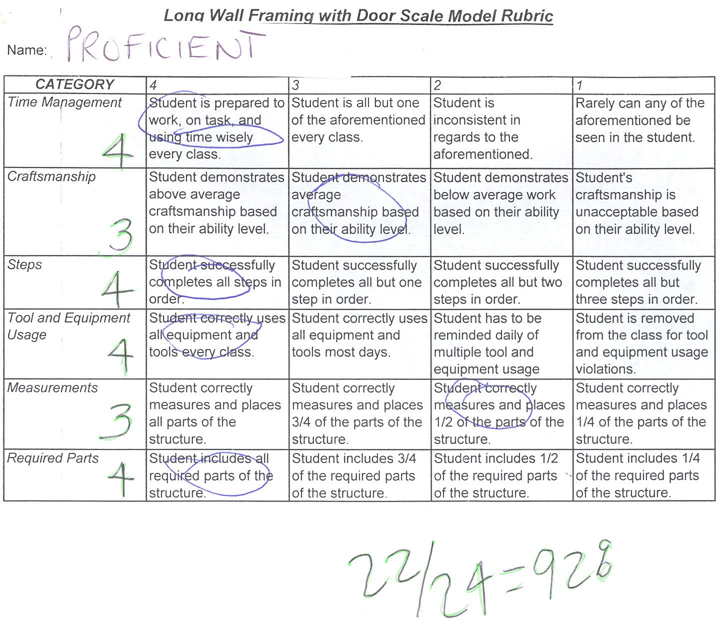 Residential Construction Wall Framing Photo Story