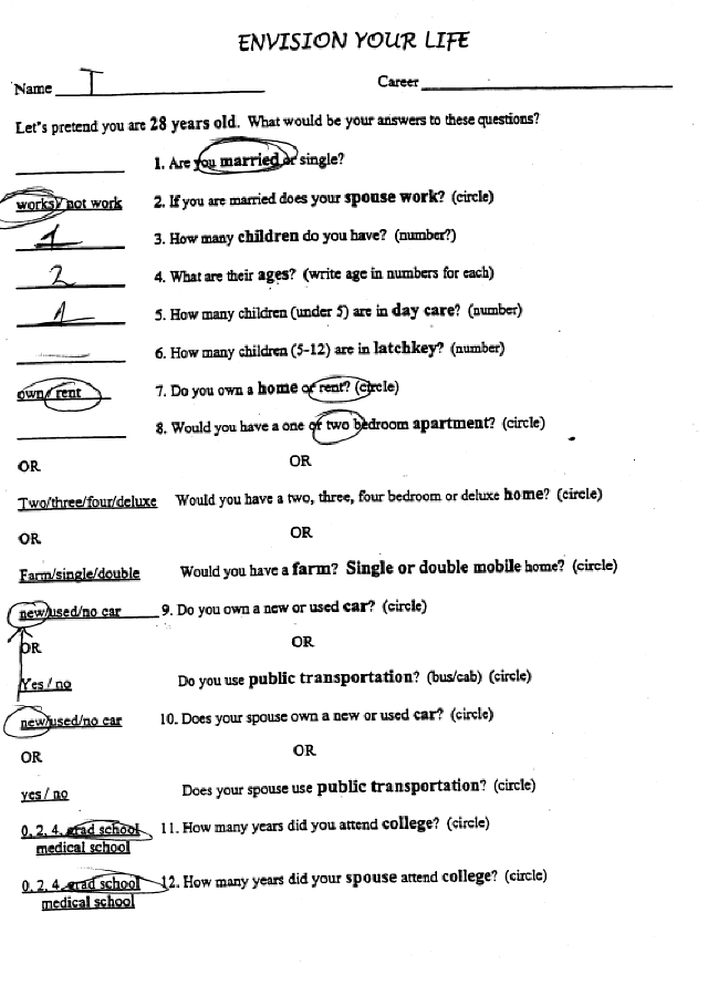 Completed Envision Your Life