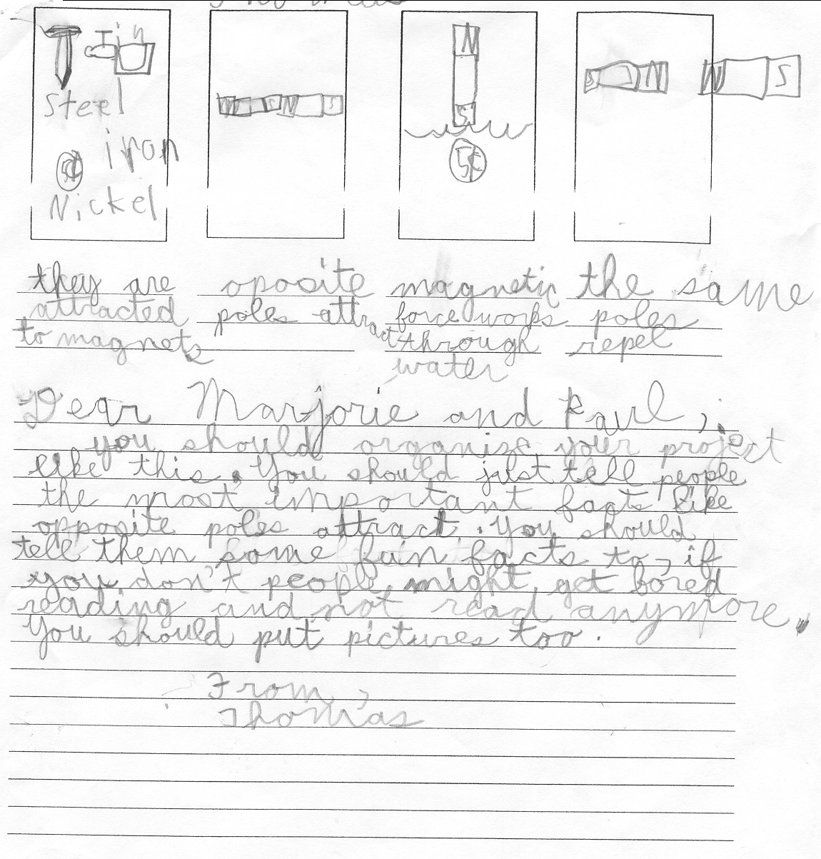 Writing task sample 2