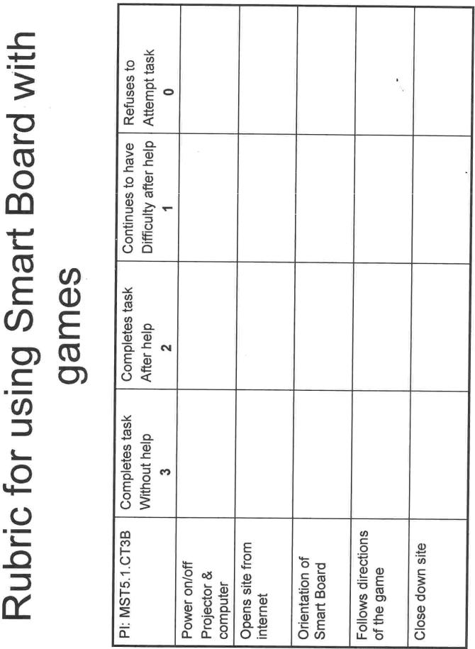 smartboard rubric